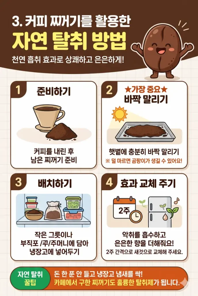 냉장고 냄새 없애는 방법 꼭 필요한 꿀팁 총정리 4 커피 찌거기를 활용한 자연 탈취 과정을 잘 보여주는 인포그래픽