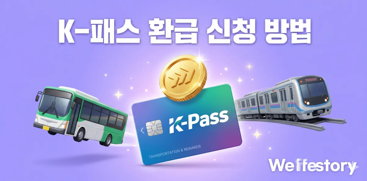 K-패스 환급 신청 방법과 교통 카드 아이콘이 배치된 모습