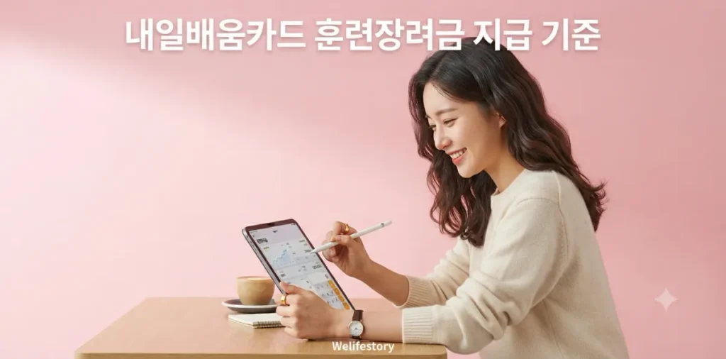 내일배움카드 훈련장려금 지급 기준 및 자부담금 환급 신청 방법 2 내일배움카드 훈련장려금 지급 기준 관련 정보를 모바일 기기로 확인하는 장면